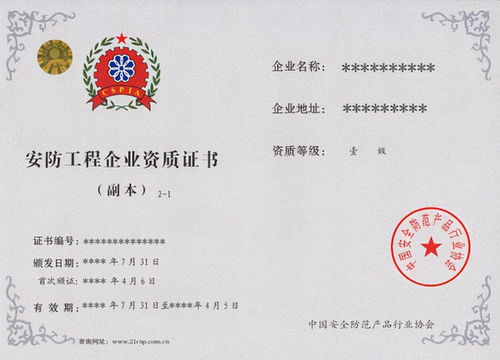 遼寧軍工專利資質(zhì)申請,遼寧軍工專利資質(zhì)申請要求