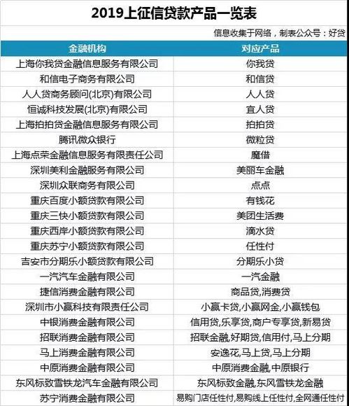 軟著需要繳年費(fèi)(軟著申請(qǐng)費(fèi)用一覽表)