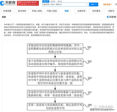 論軟件專利保護_軟件的專利保護