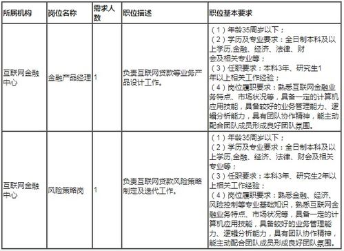 軟著登記表為什么保存不了(軟件產(chǎn)品登記證書和軟著區(qū)別)