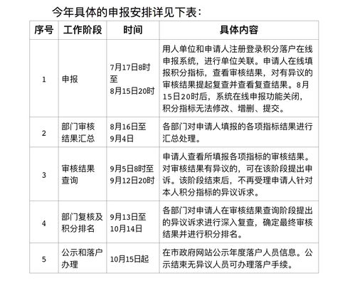 軟著能做加分項(xiàng)嗎(軟著可以分模塊申請(qǐng)嗎)