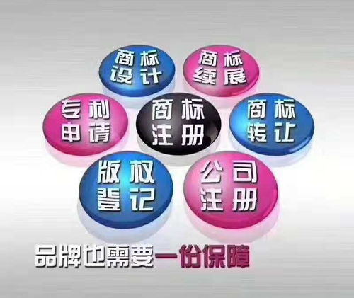 軟著著作權(quán)號(hào)就是登記號(hào)(軟著是專(zhuān)利還是版權(quán))