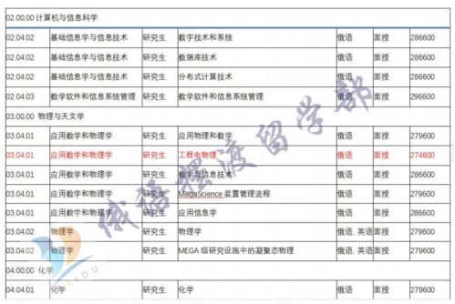 plc申請(qǐng)軟著(軟著申請(qǐng)需要什么材料)