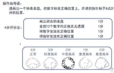 軟著進(jìn)職稱怎么用(軟著在職稱評定中的作用)