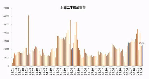 軟著加急多久下補(bǔ)正(軟著最快多久下來(lái))