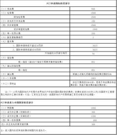 專利版權(quán)說明-專利版權(quán)說明怎么寫