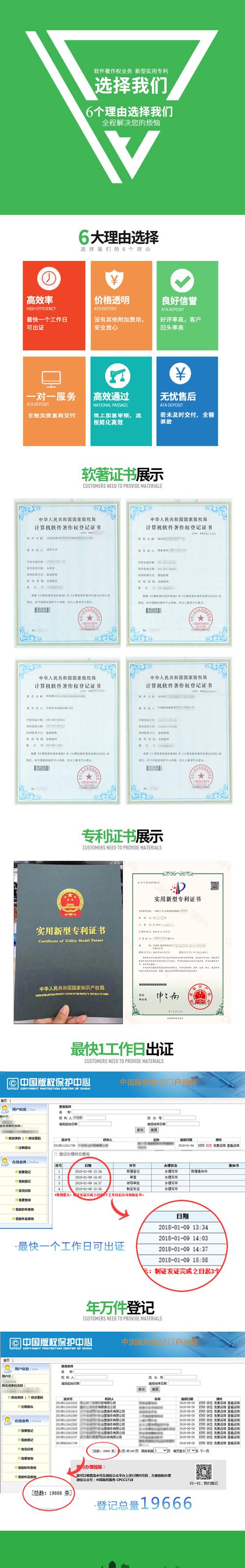蘇州軟著加急報(bào)價(jià)(軟著申請加急5天多少錢)