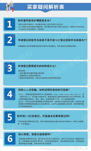 軟著申請(qǐng)審批流程延長(軟著自己申請(qǐng)有辦法加急嗎)