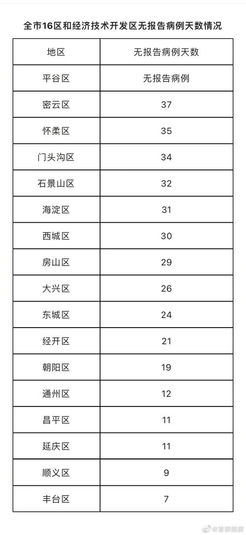 軟著的批準(zhǔn)時間是哪個(軟著已發(fā)表和未發(fā)表哪個好)