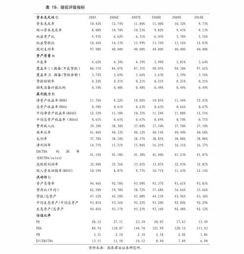 軟著退稅分錄(軟著申請費(fèi)用的會計分錄)