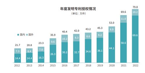 塞爾維亞專利發(fā)明(塞爾維亞專制國(guó))