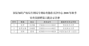 如何找到一個專利池里的核心專利如何找到一個專利池里的核心專利文獻