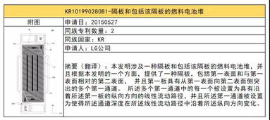 為什么監(jiān)控專利答復(fù)期限(為什么監(jiān)控專利答復(fù)期限不一樣)