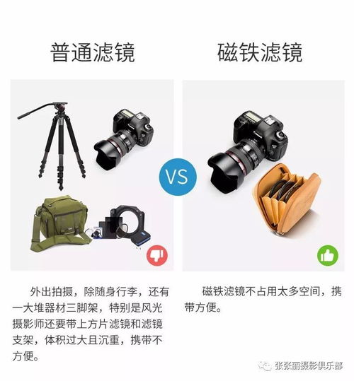 單簧管支架專利,單簧管支架專利申請(qǐng)